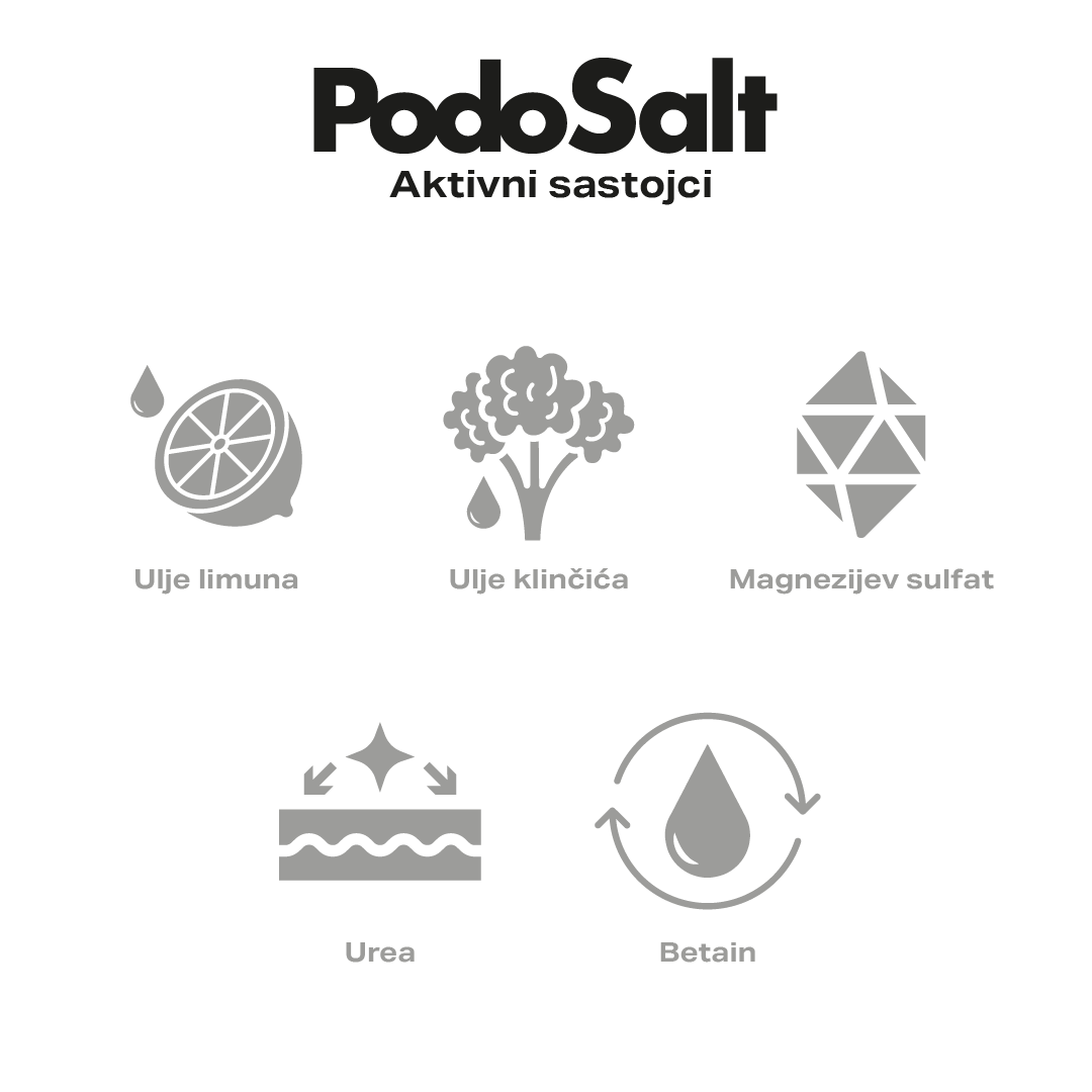 PODOSALT – Podijatrijska sol za kupku stopala, ruku i tijela - 350g