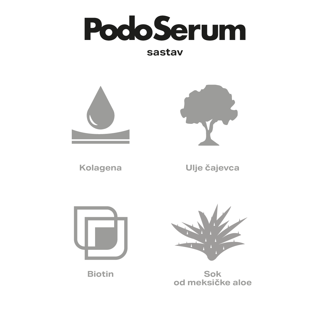 PODOSERUM – Serum za obnavljanje kože i noktiju - 15 ml