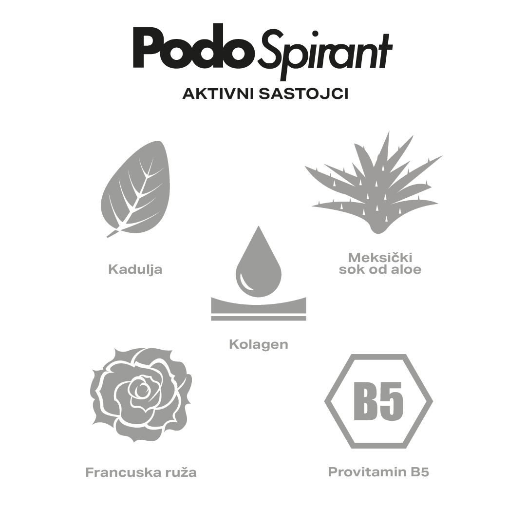 PODOSPIRANT – Sprej za zaštitu od znojenja i osvježenje stopala - 50 ml