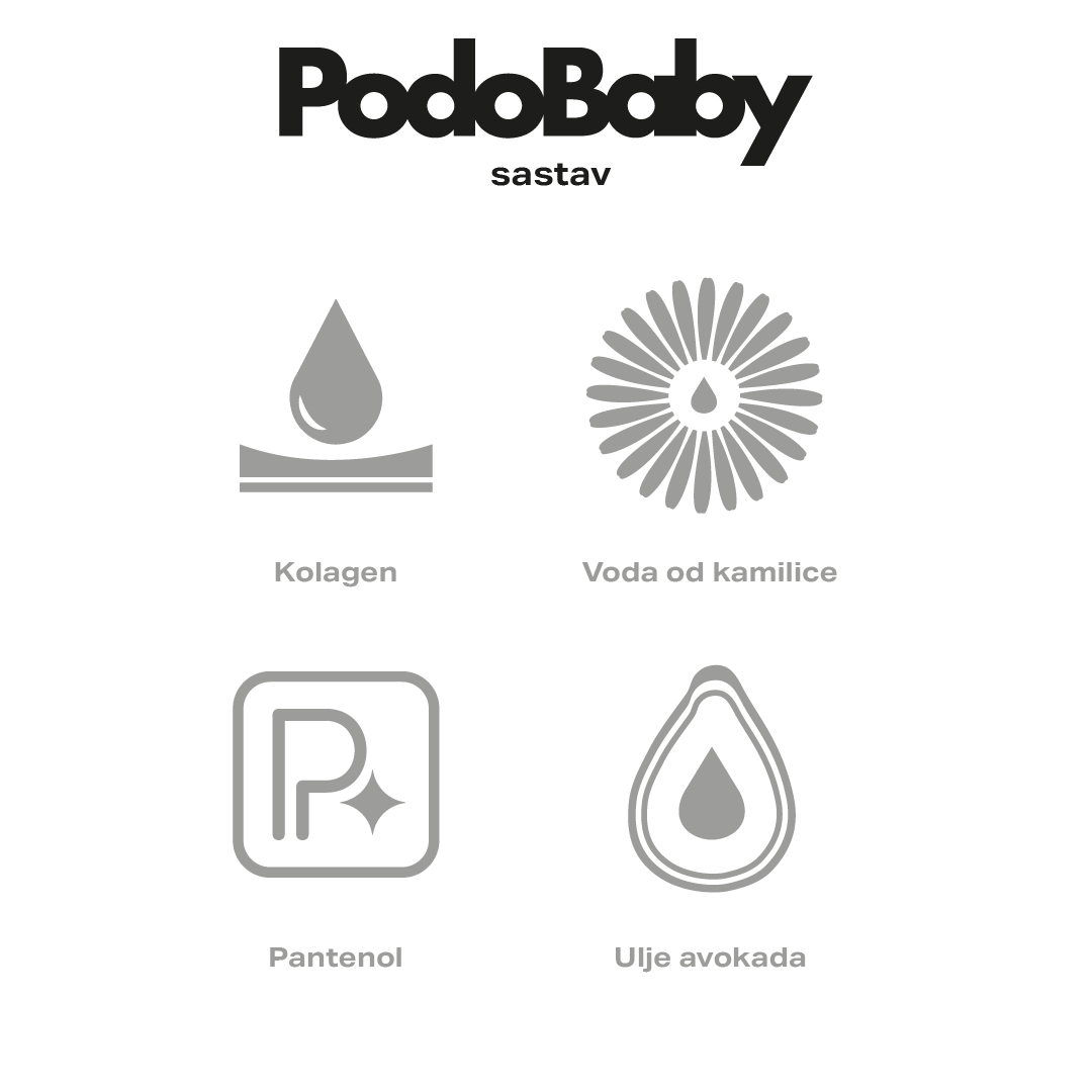 PODOBABY – Intenzivna regeneracija za najosjetljiviju kožu i nokte - 50 ml