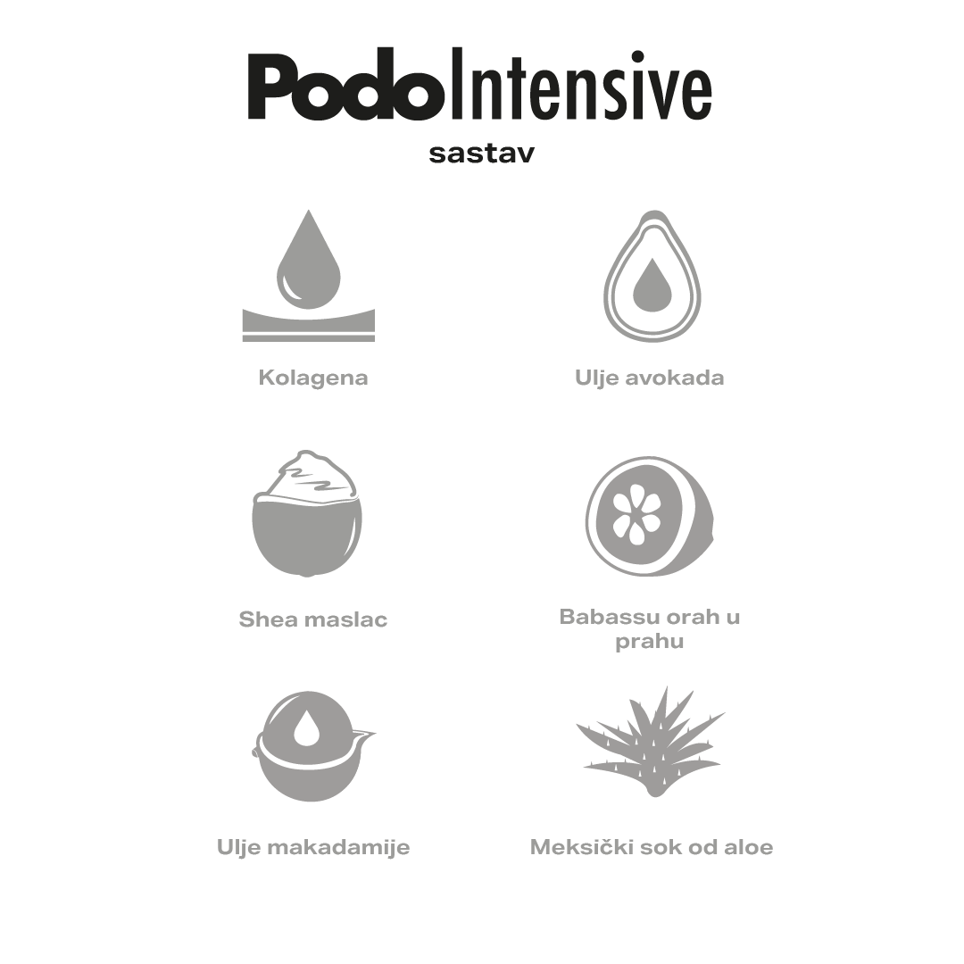 PODOINTENSIVE – Specijalizirana maska za stopala i ruke - 100 ml