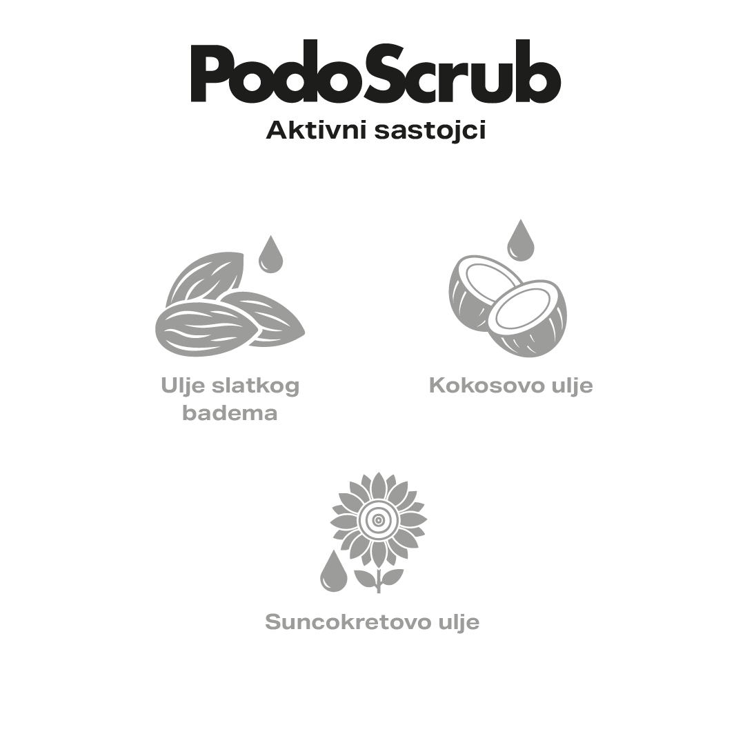 PODOSCRUB – Šećerni piling za tijelo, stopala i ruke - 350 g