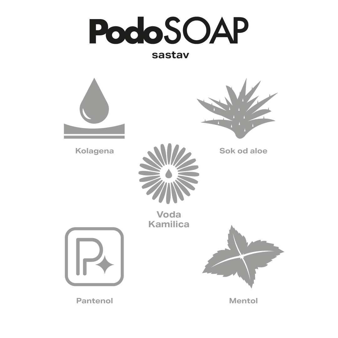 PODOSOAP – Podološki pjenasti sapun za njegu stopala i ruku - 150 ml