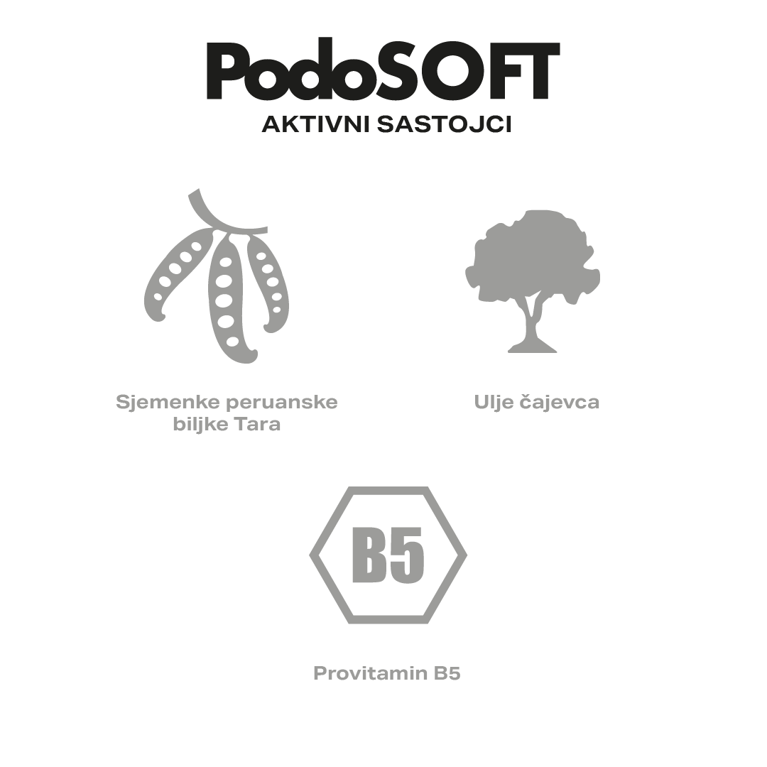 PODOSOFT – Omekšivač za nokte i kožu - 200 ml