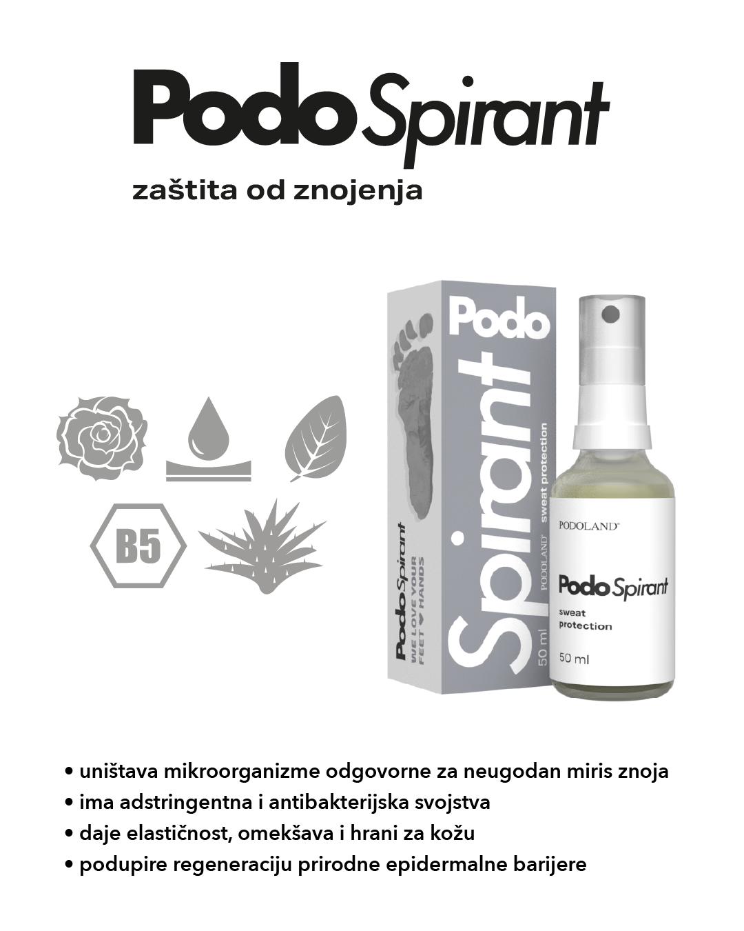 PODOSPIRANT – Sprej za zaštitu od znojenja i osvježenje stopala - 50 ml
